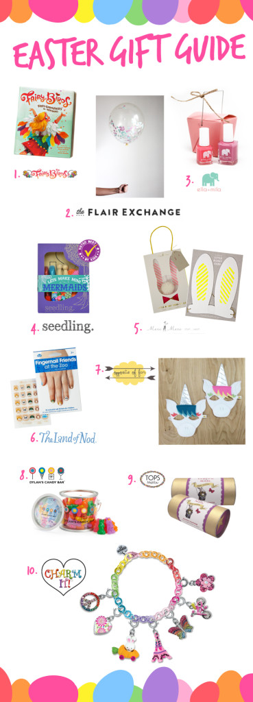 Easter Gift Guide - The Charm It Spot!